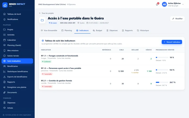 SENZII IMPACT : tableau de suivi des indicateurs, valeurs déclarées et vérifiées (démonstration)