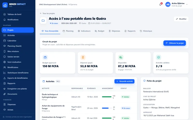 SENZII IMPACT : fiche d’un projet avec budget, dépenses et activités (démonstration)